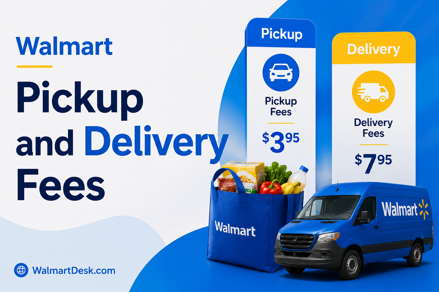 Walmart pickup and delivery fees guide