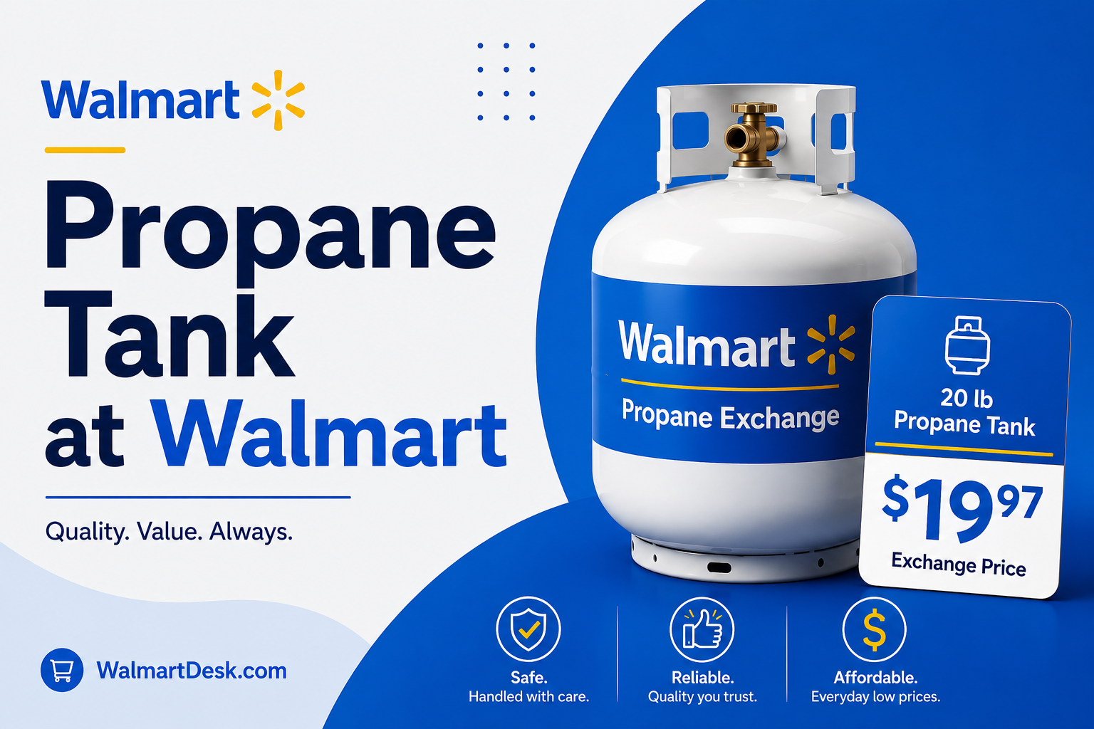How Much Is a Propane Tank at Walmart new