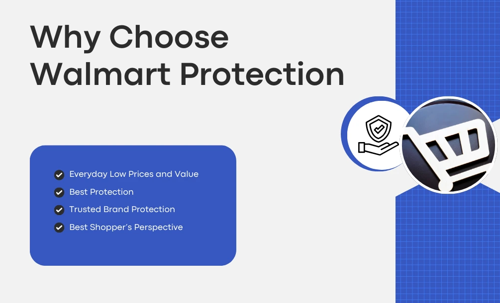 Why Choose Walmart Protection Plans