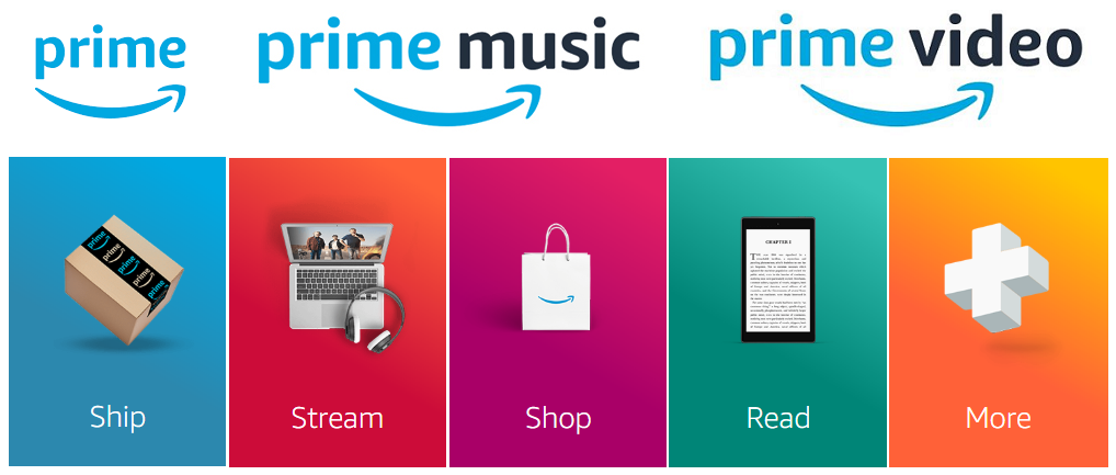 Amazon Membership
