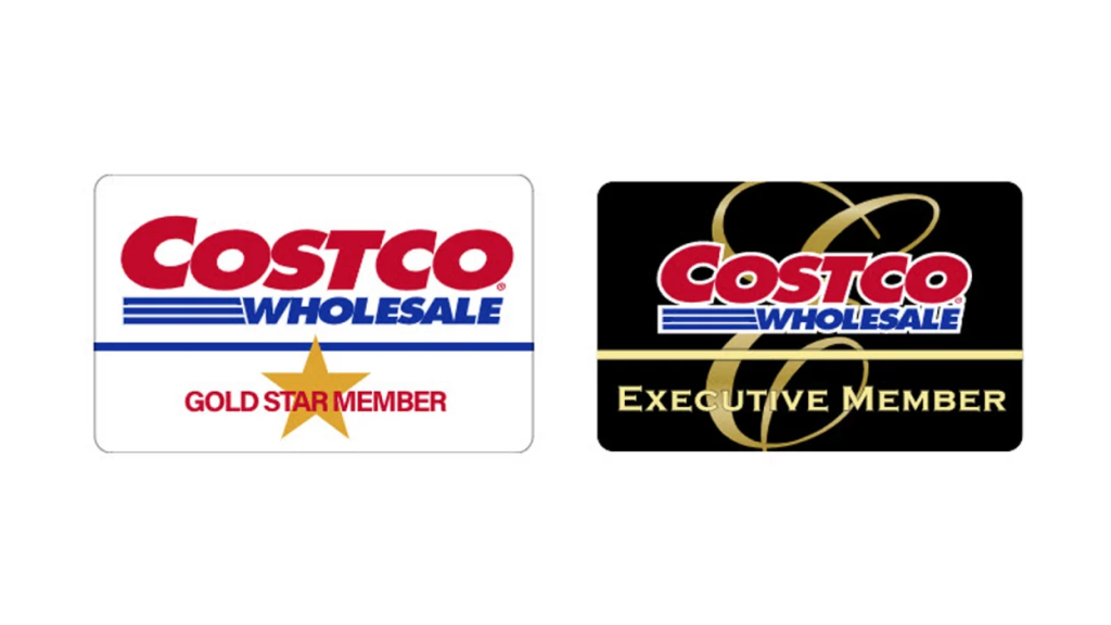 Costco Membership Break Even